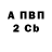 Альфа ПВП Соль Karil Karilov